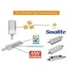 Energiesparende 180lm/W All-in-One Straßenlaterne 200W LED Flächenleuchte