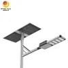 Rygh-Zc-80W Solarpaneel mit Gartengestützter LED-Straßenbeleuchtung 170lm/W