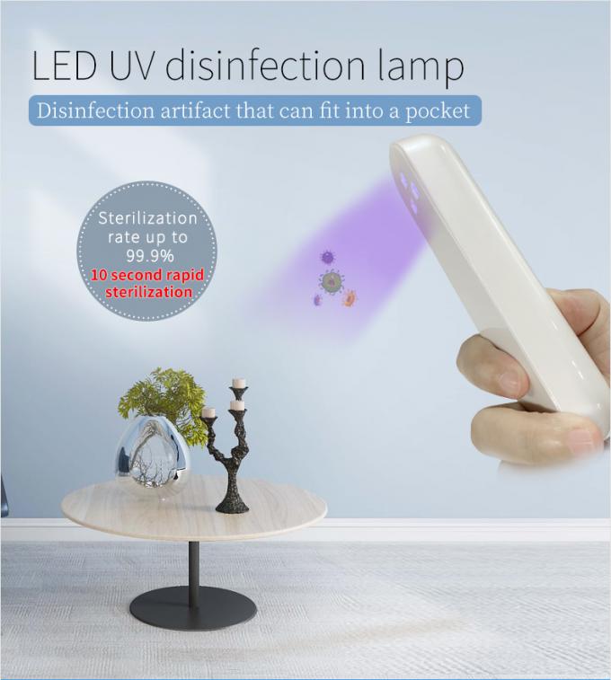 geführte UVlichter